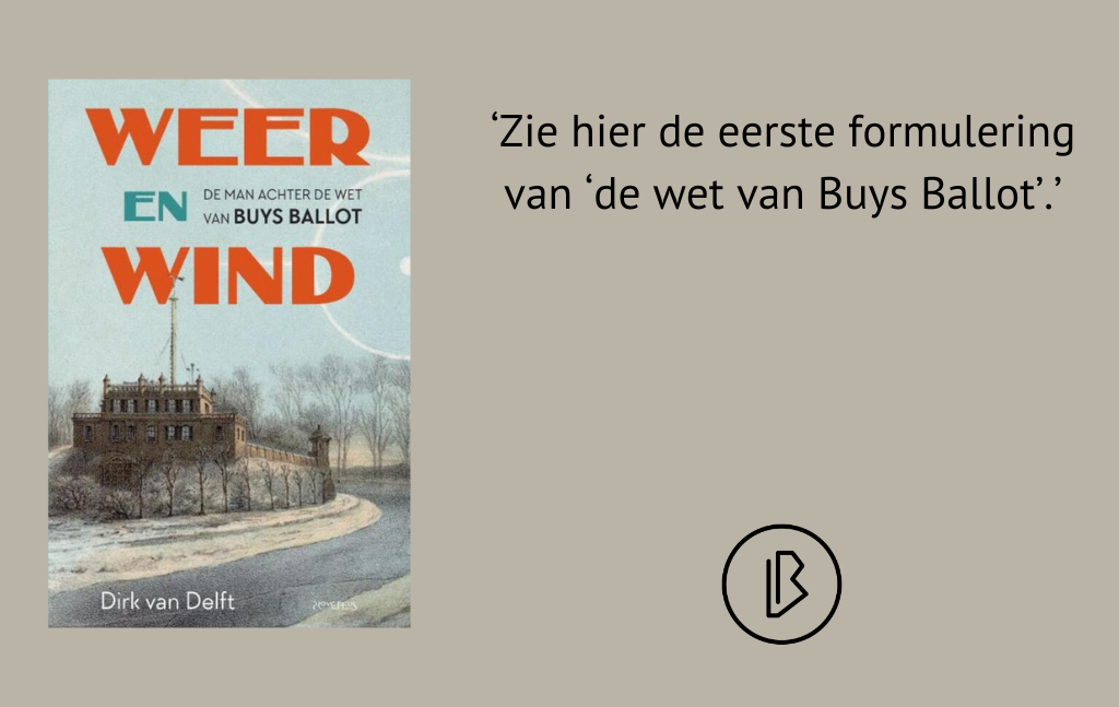 Recensie: Dirk van Delft – Weer en wind